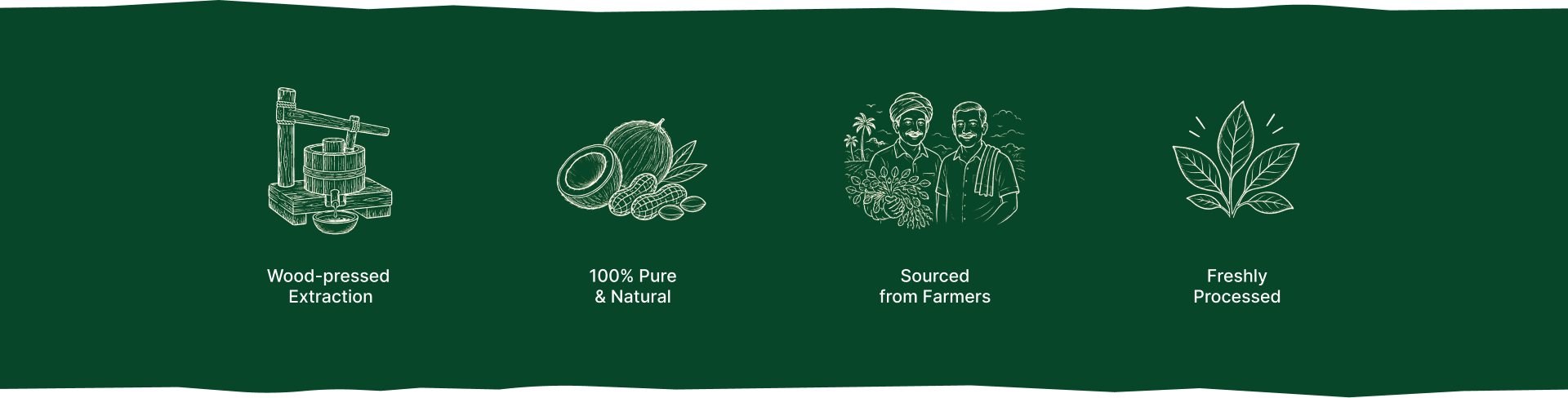 Green banner with white icons and text about natural product sourcing and processing.